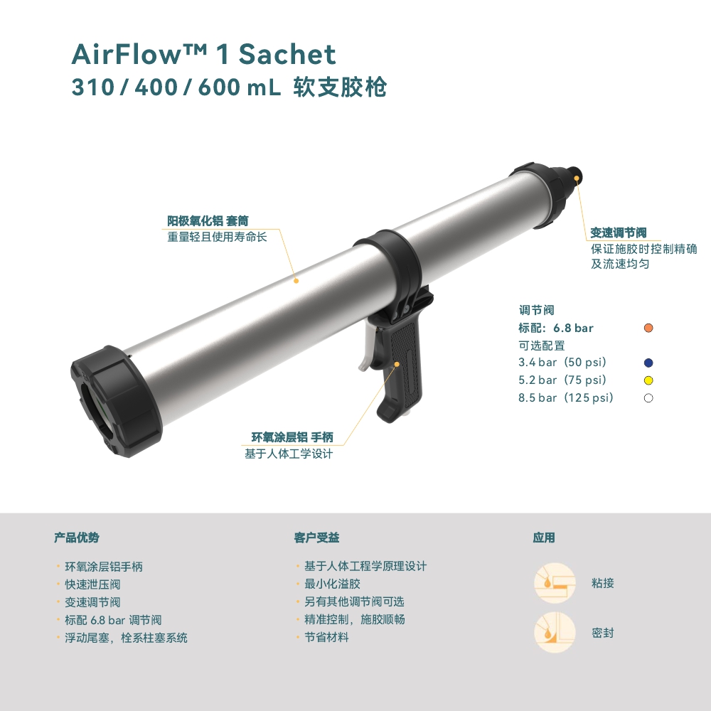 Caulking Gun Dispensing - スルツァー COX 1成分式空気圧式600mlビーズ＆スプレーディスペンサー接着剤コーキングガン自動車用接着剤塗布